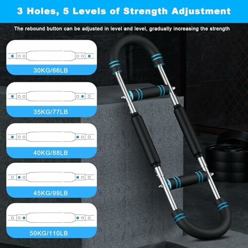 Verstellbare Klimmzugstange mit fünf Widerstandsstufen.