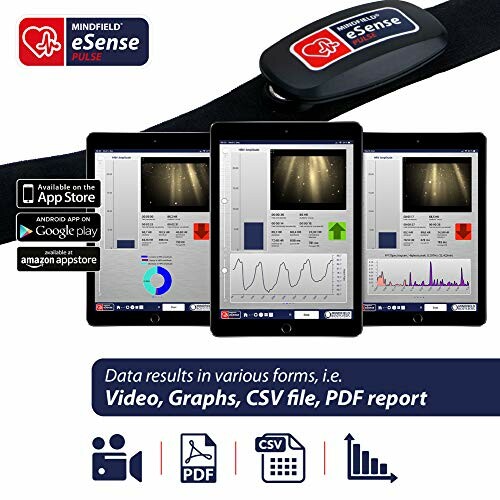 Mindfield eSense Pulse Monitor mit Datenanzeige auf Tablets