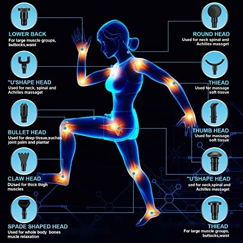 Verschiedene Massageaufsätze und ihre Anwendungen auf einem menschlichen Körper.